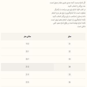 خرید اینترنتی قیمت صندل بچگانه جلوبسته طرح noke از kz کد 5031006