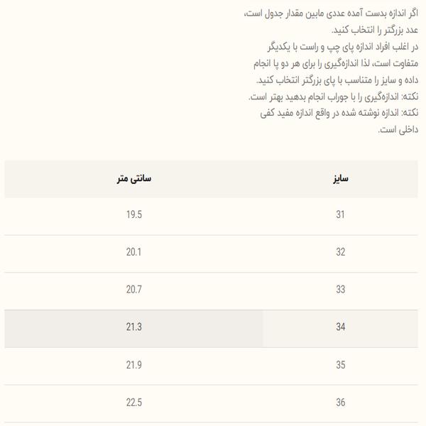 صندل بچگانه جلوبسته طرح noke از kz کد 5031006