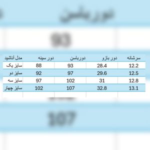 خرید انلاین ست رویه و شلوار مدل نگین مناسب خواستگاری و عقد