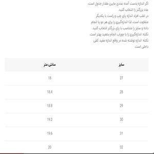 خرید اینترنتی قیمت کتونی بچگانه طرح N از توباکو کد 5032005