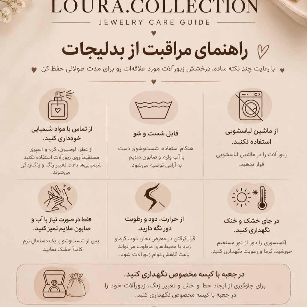 خرید آنلاین انگشتر پاپیون تراش