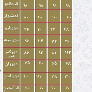 قیمت مانتو شلوار اداری زنانه دوخت مزونی شیک