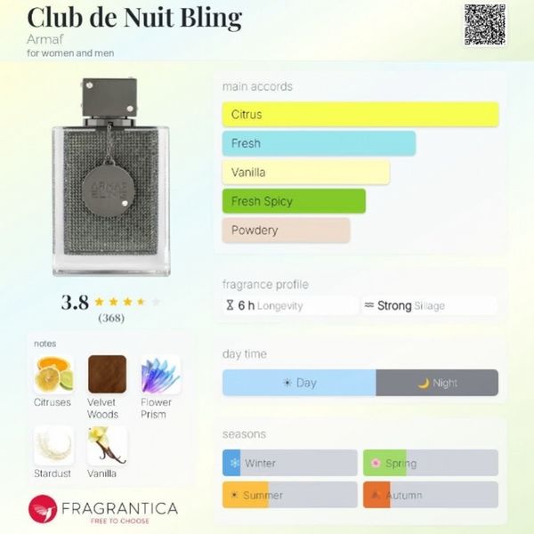 ادکلن کلاب د نویت بلینگ آرماف اصل Club De Nuit Bling