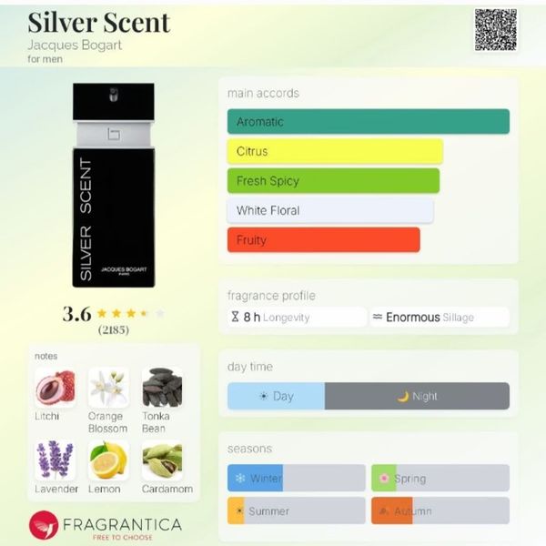 ادکلن جکس بوگارت سیلور سنت اصل فرانسوی Jacques Bogart Silver Scent