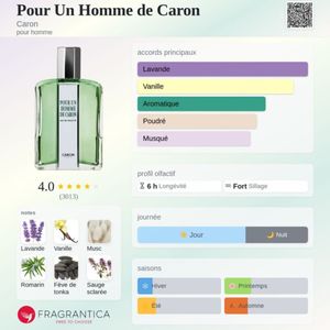 قیمت ارزان ادکلن مستر کوالیتی پوران هوم کارون 125 میل PURE UM HOMME DE CARON