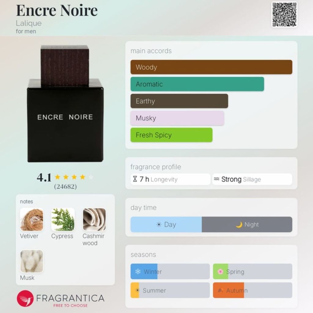 خرید انلاین ادکلن لالیک انکر نویر مشکی 100 میل فرانسوی ENCRE NOIRE EDT LALIQUE