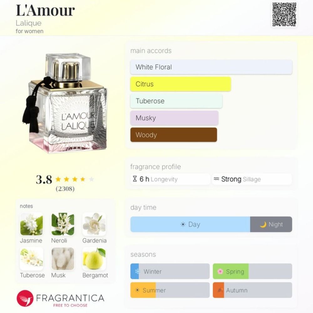 خرید اینترنتی ادکلن لالیک لامور فرانسوی 100 میل L'AMOUR EDP LALIQUE