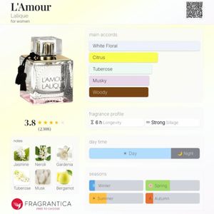 خرید اینترنتی ادکلن لالیک لامور فرانسوی 100 میل L'AMOUR EDP LALIQUE