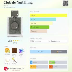 فروش اینترنتی ادکلن کلاب د نایت بلینگ 75 میل ارماف CLUBE DE NUIT BLING EDP ARMAF