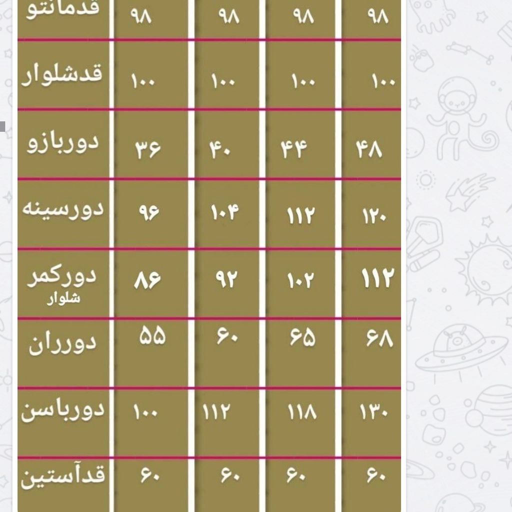 خرید اینترنتی کت شلوار زنانه اداری رسمی کتان پلاس قد 80 از سایز 36 تا 52