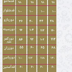 خرید اینترنتی کت شلوار زنانه اداری رسمی کتان پلاس قد 80 از سایز 36 تا 52