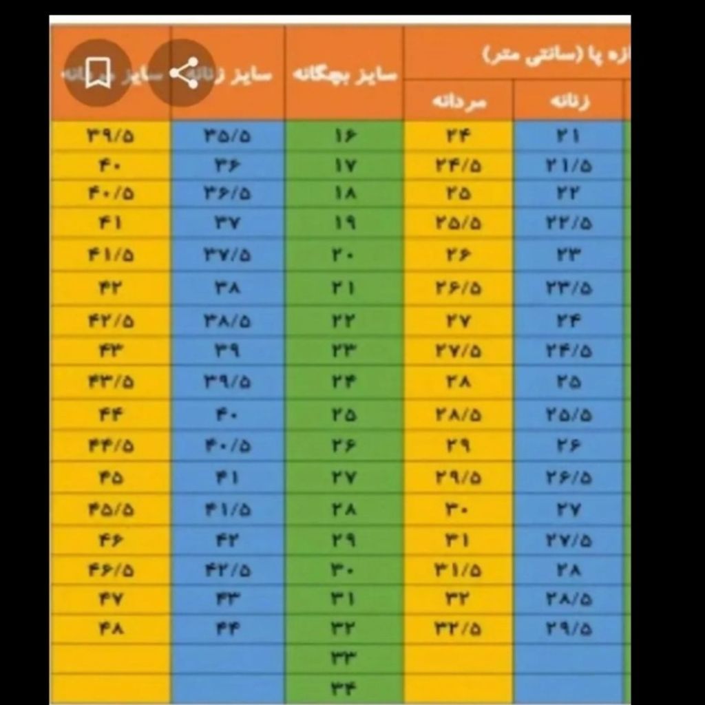 خرید اینترنتی کفش مردانه اداری چرم طبیعی مشکی مدل ویلسون قهوه ای