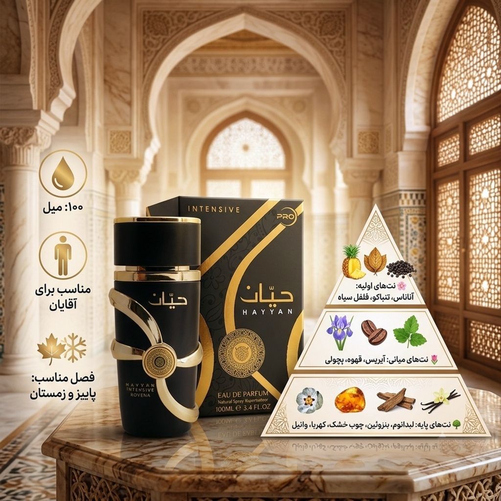 خرید انلاین عطر ادکلن 2026 مردانه حیان اینتنسیو روونا فرانسه گرم و شیرین شیشه لوکس