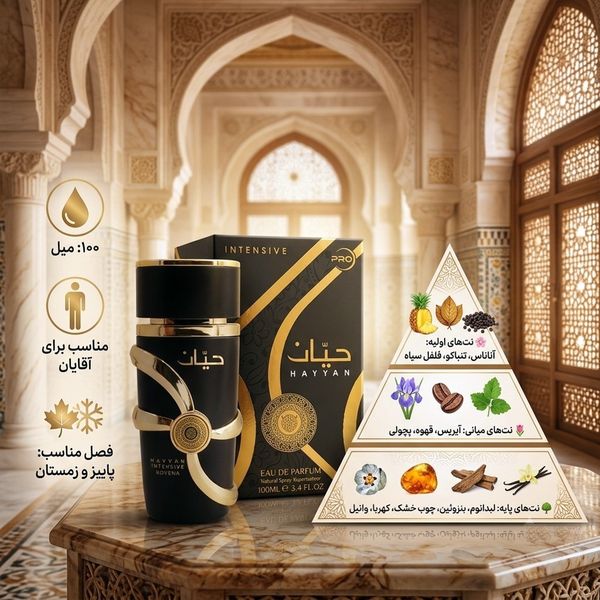 عطر ادکلن 2026 مردانه حیان اینتنسیو روونا فرانسه گرم و شیرین شیشه لوکس