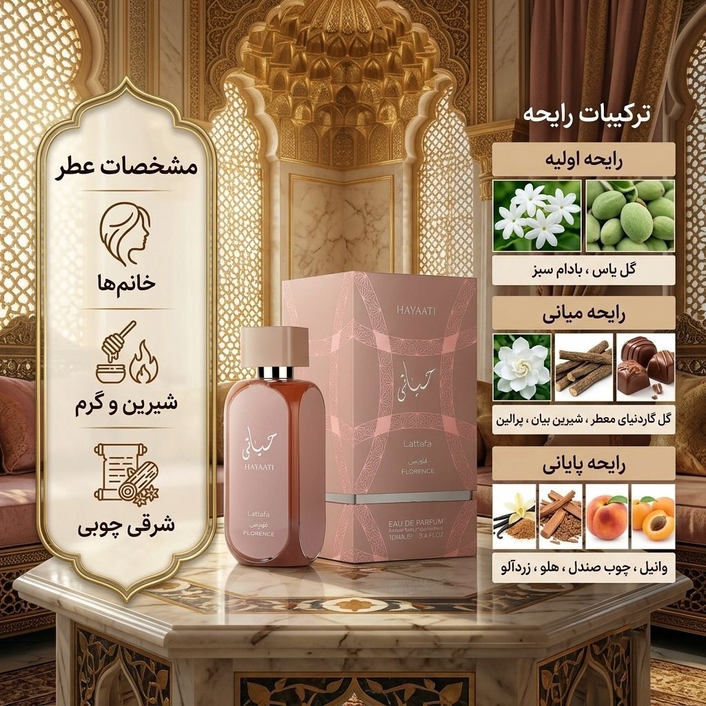 خرید اینترنتی عطر ادکلن زنانه حیاتی فلورنس لطافه اصل دارای هارد باکس شیک حجم 100 میل