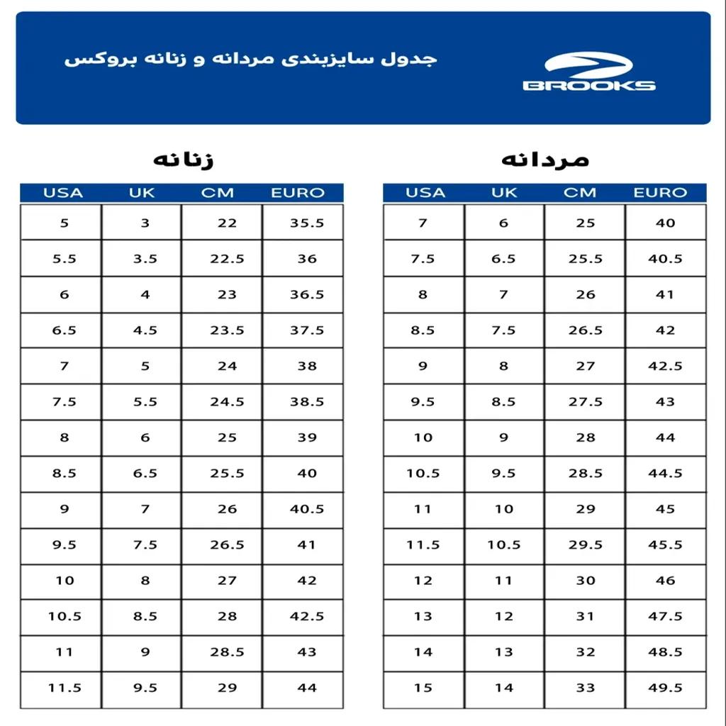خرید اینترنتی قیمت کفش رانینگ مردانه بروکس مدل Glycerin 22