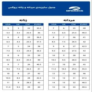 خرید اینترنتی قیمت کفش رانینگ مردانه بروکس مدل Glycerin 22