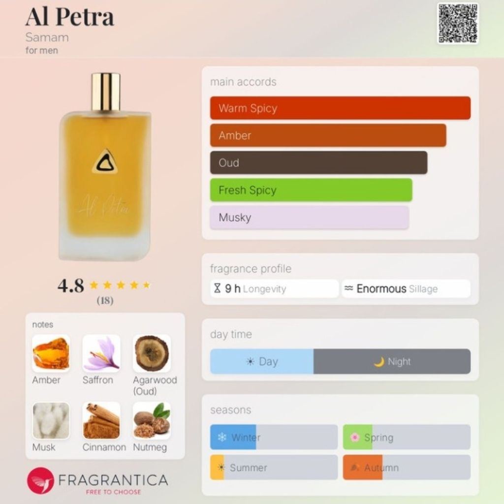 فروش اینترنتی ادکلن ال پترا صمام 100 میلAL PETRA SAMAM