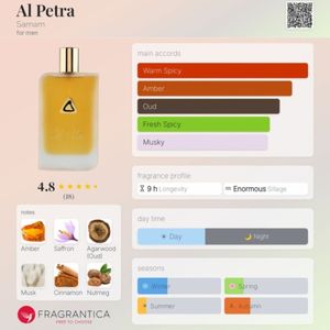فروش اینترنتی ادکلن ال پترا صمام 100 میلAL PETRA SAMAM
