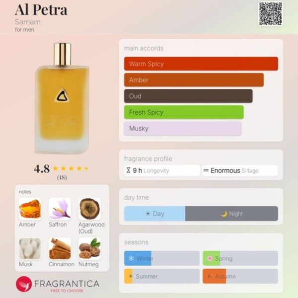 ادکلن ال پترا صمام 100 میلAL PETRA SAMAM