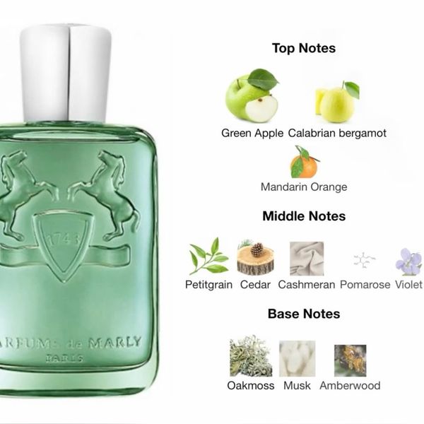 تستر اروپایی عطر ادکلن پارفومز د مارلی گرینلی | Parfums de Marly Greenley