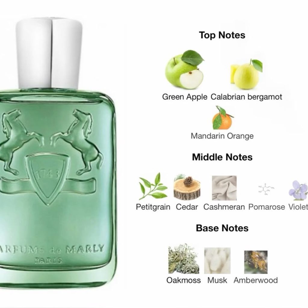 فروش اینترنتی تستر اروپایی عطر ادکلن پارفومز د مارلی گرینلی | Parfums de Marly Greenley