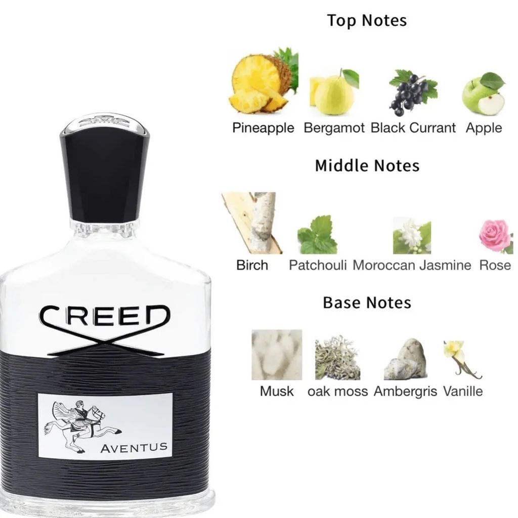 مشخصات تستر اروپایی عطر ادکلن کرید اونتوس Creed Aventus