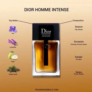 خرید انلاین تستر اروپایی عطر ادکلن دیور هوم اینتنس | Dior Homme Intense