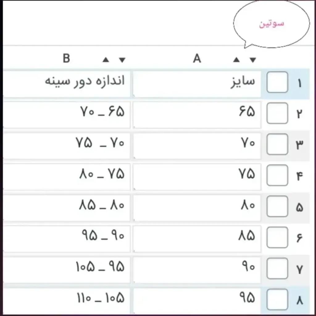 خرید اینترنتی قیمت ست 3 عددی سوتین زنانه نخی الیاف طبیعی ضد حساسیت و ضد عرق