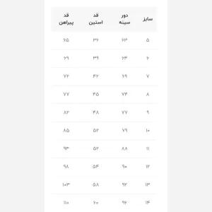 خرید اینترنتی قیمت پیراهن مشکی دخترانه یقه گلدوزی شده جنس تترون نخ اعلا مناسب بهار و تابستان 6 تا 12 سال