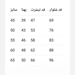 خرید اینترنتی قیمت تیشرت شلوار راحتی دخترانه پنبه لاکرادار گلکسی سایزبندی 45 تا 65