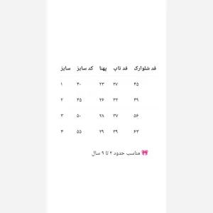 خرید اینترنتی قیمت ست تاپ و شلوارک دخترانه مدل فانریپ و لینن سایز 40 تا 55 مناسب 2 تا 9 سال