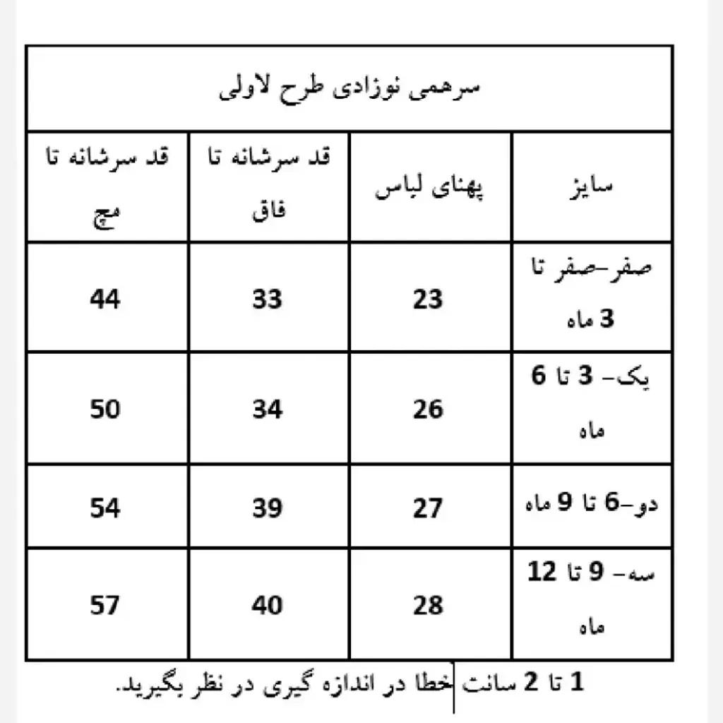 خرید اینترنتی قیمت سرهمی نوزادی پنبه ای ضد حساسیت