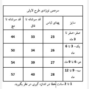 خرید اینترنتی قیمت سرهمی نوزادی پنبه ای ضد حساسیت