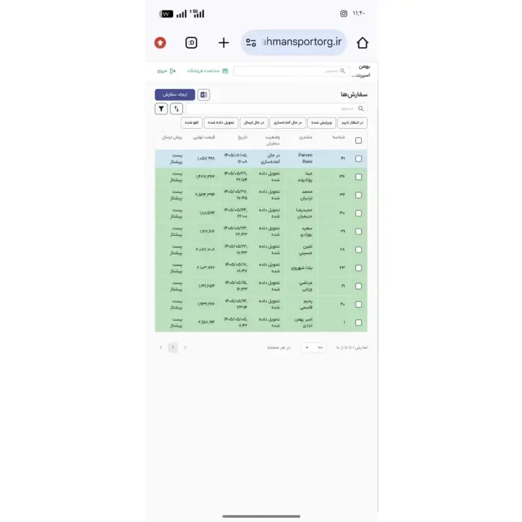خرید اینترنتی قیمت کفش اسپرت مردانه پیاده روی سفید مشکی ویتوکی سایز 41 تا 44