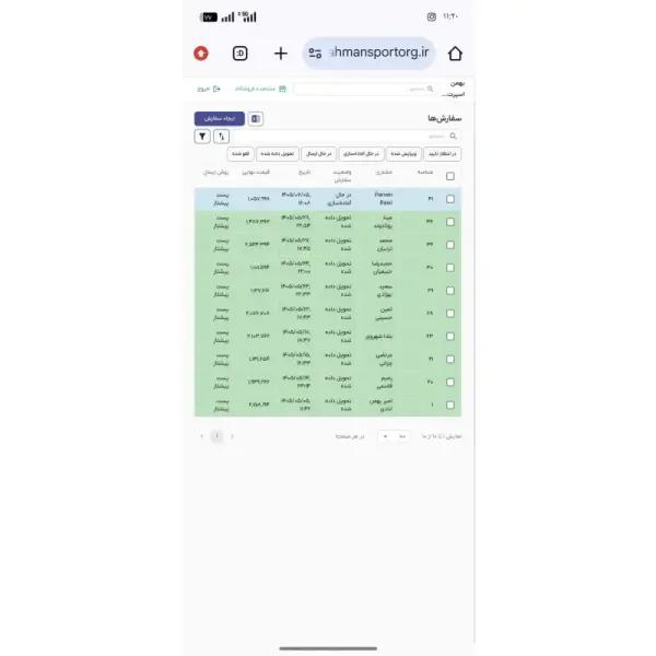 کفش اسپرت مردانه پیاده روی سفید مشکی ویتوکی سایز 41 تا 44