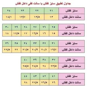 خرید اینترنتی قیمت کفش اسپرت نایک مشکی آبی پسرانه مردانه دخترانه