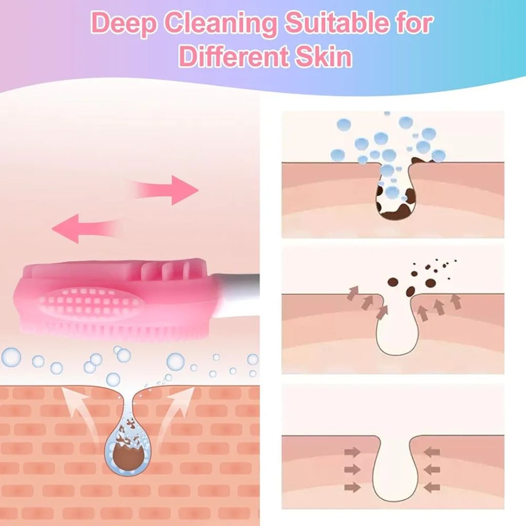 خرید اینترنتی قیمت براش سیلیکونی دو سر شستشوی صورت و ماسک با سری ماساژ پوست | دلسامه