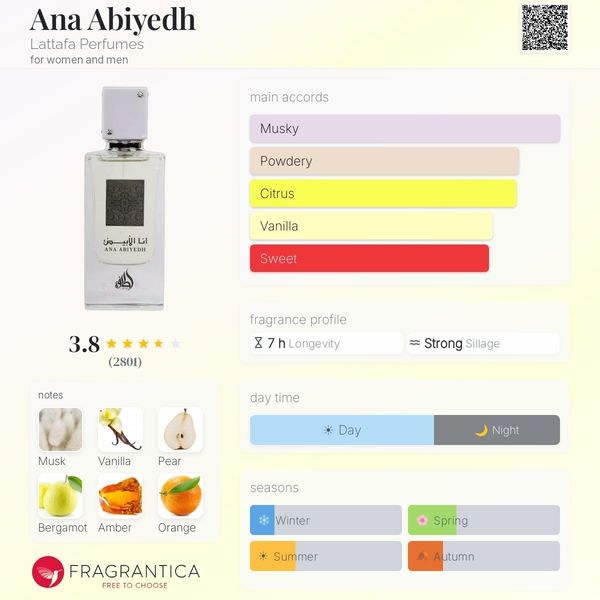 ادکلن انا ابیض لطافه با رایحه سوسپیرو ارباپورا ANA ABIYEDH LATAFFA