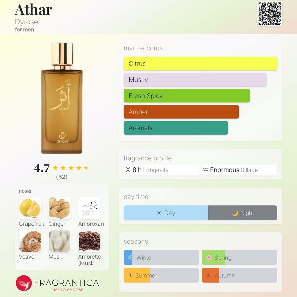 مشخصات ادکلن دی روز اثر صمام با رایحه بولگاری تایگر 100 میل ATHAR DYROSE SAMAM