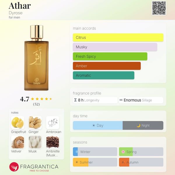 ادکلن دی روز اثر صمام با رایحه بولگاری تایگر 100 میل ATHAR DYROSE SAMAM
