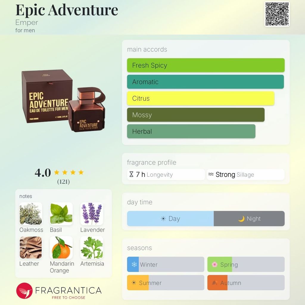 خرید اینترنتی ادکلن اپیک ادونچر اصل 100 میل EPIC ADVENTURE