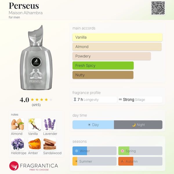 ادکلن پرسیوس الحمبرا 100 میل با رایحه مارلی پگاسوس PERSEUS ALHAMBRA