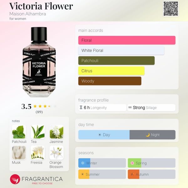 ادکلن ویکتوریا فلاور الحمبرا 100 میل VICTORIA FLOWER ALHAMBRA