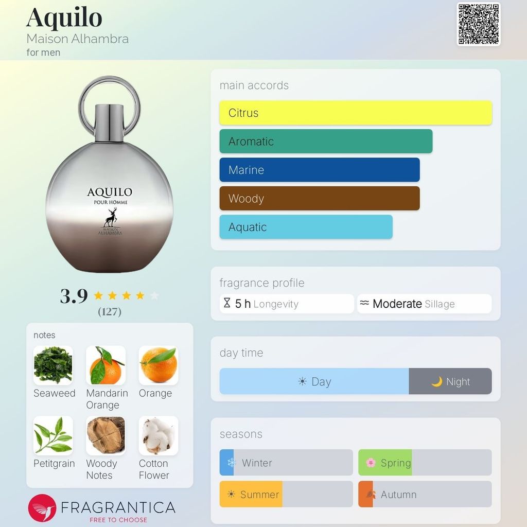 خرید آنلاین ادکلن اکوایلو الحمبرا 100 میل با رایحه بولگاری اکوا AQUILO ALHAMBRA