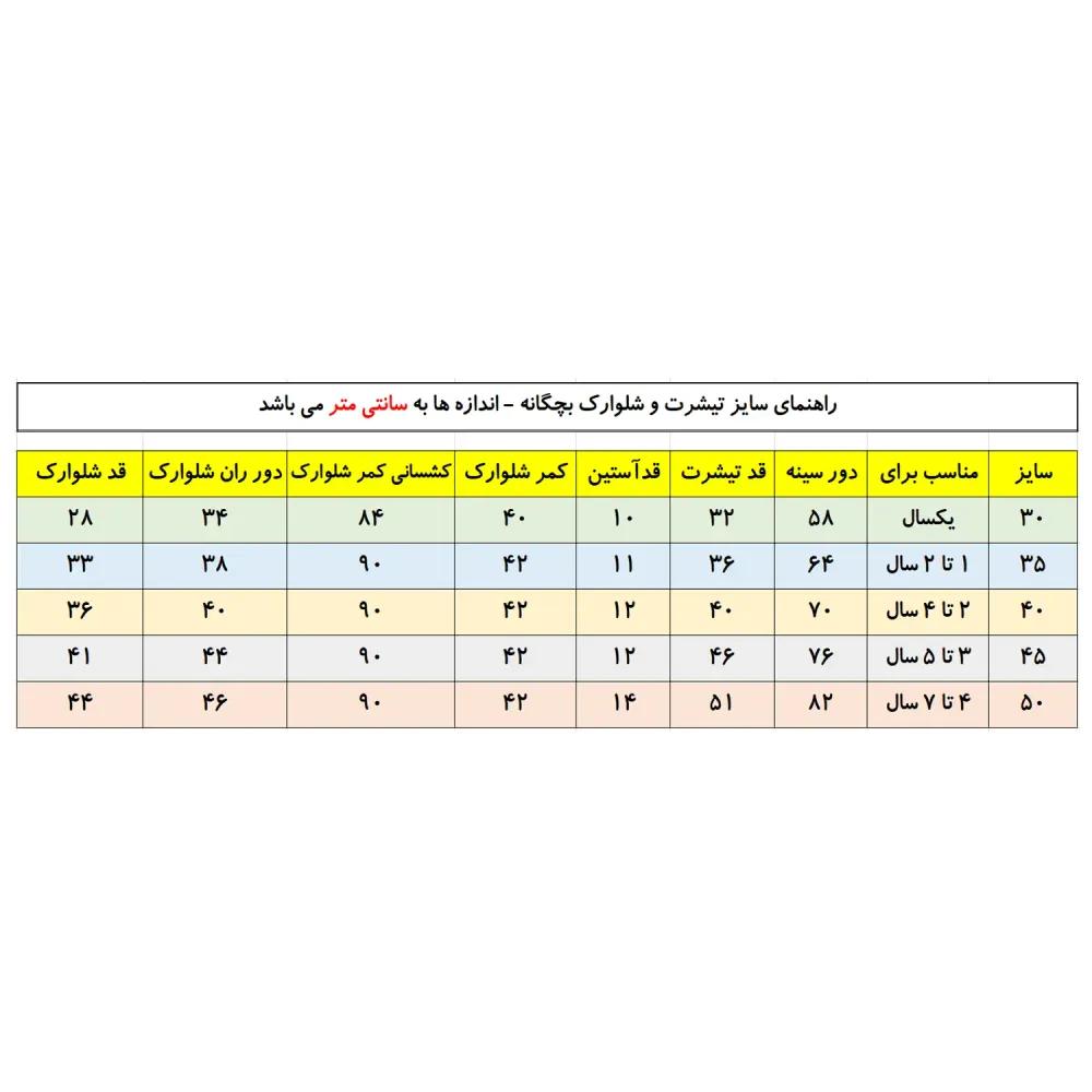 خرید آنلاین ست تیشرت شلوارک بچگانه طرح دختر